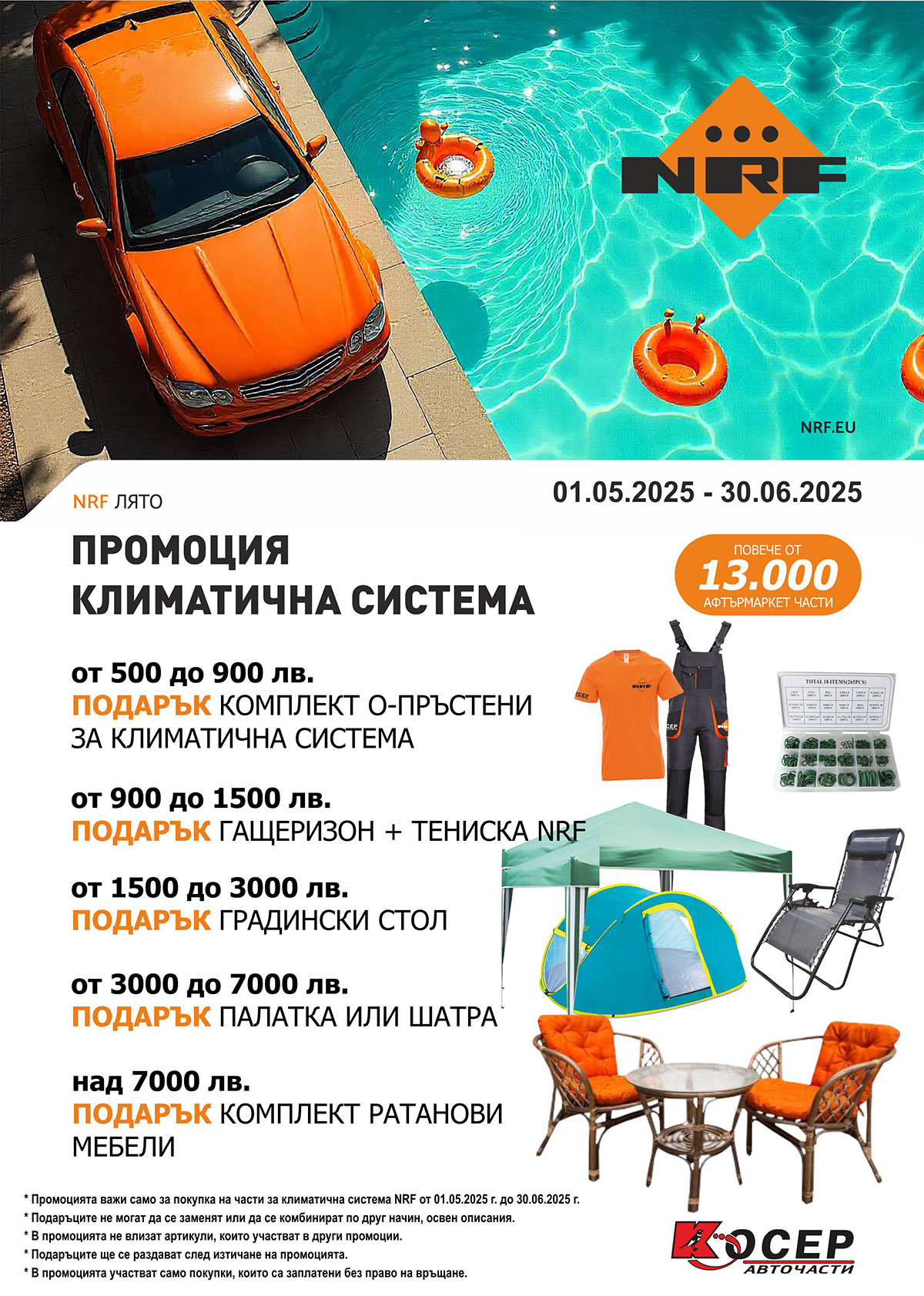 Промоция NRF - 01.05.2025 - 30.06.2025